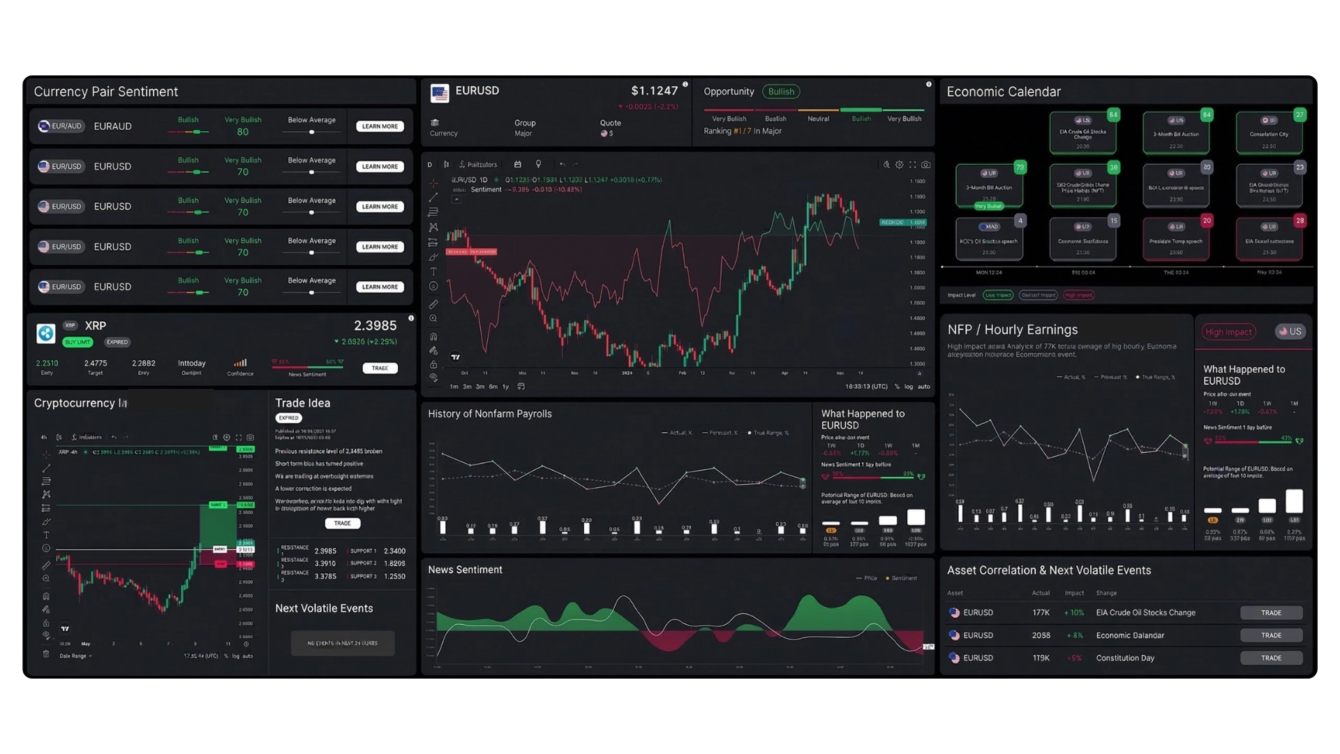 TradingPRO Platform