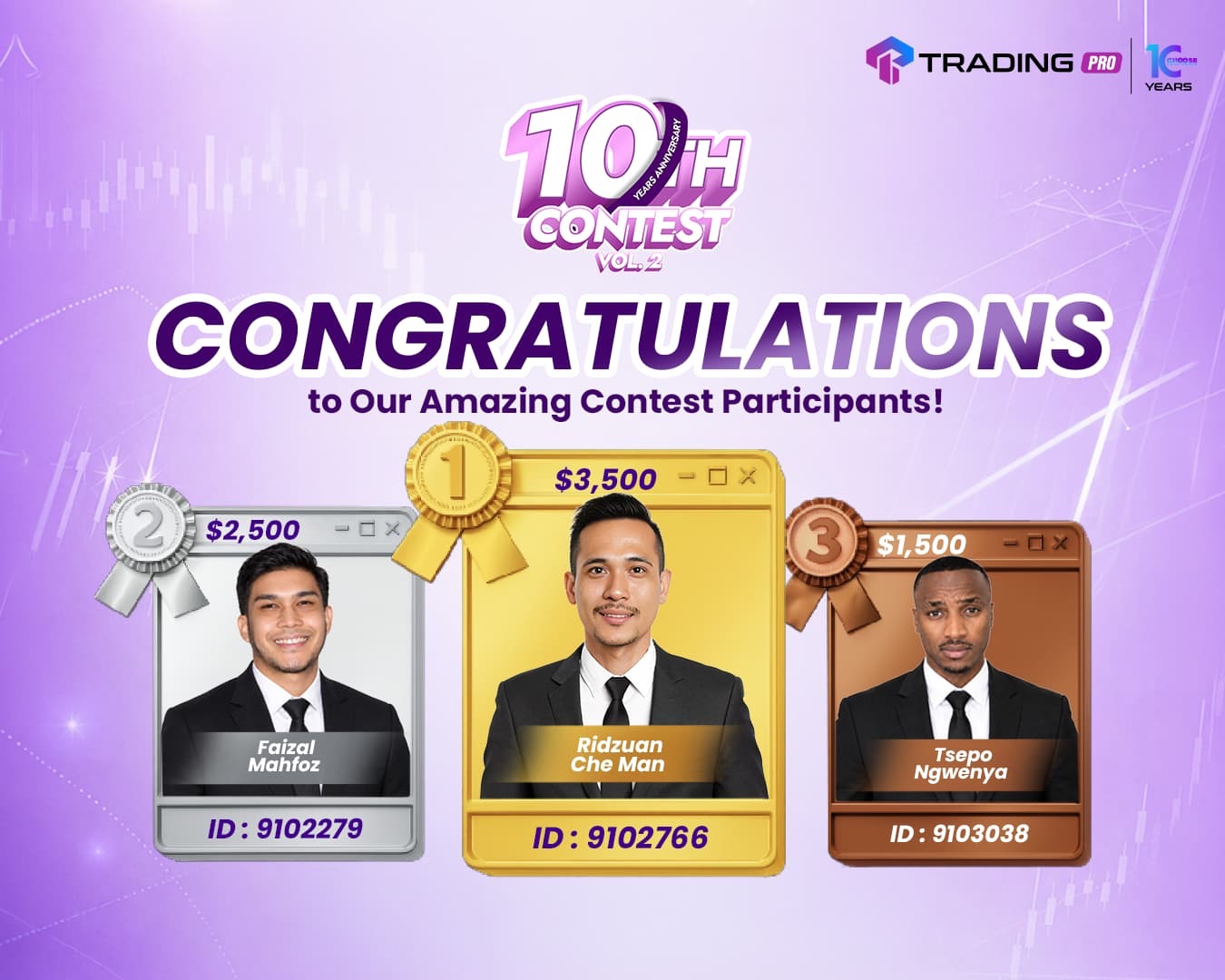 Meet the Winners of the 10th Years Anniversary Trading Contest Vol. 2