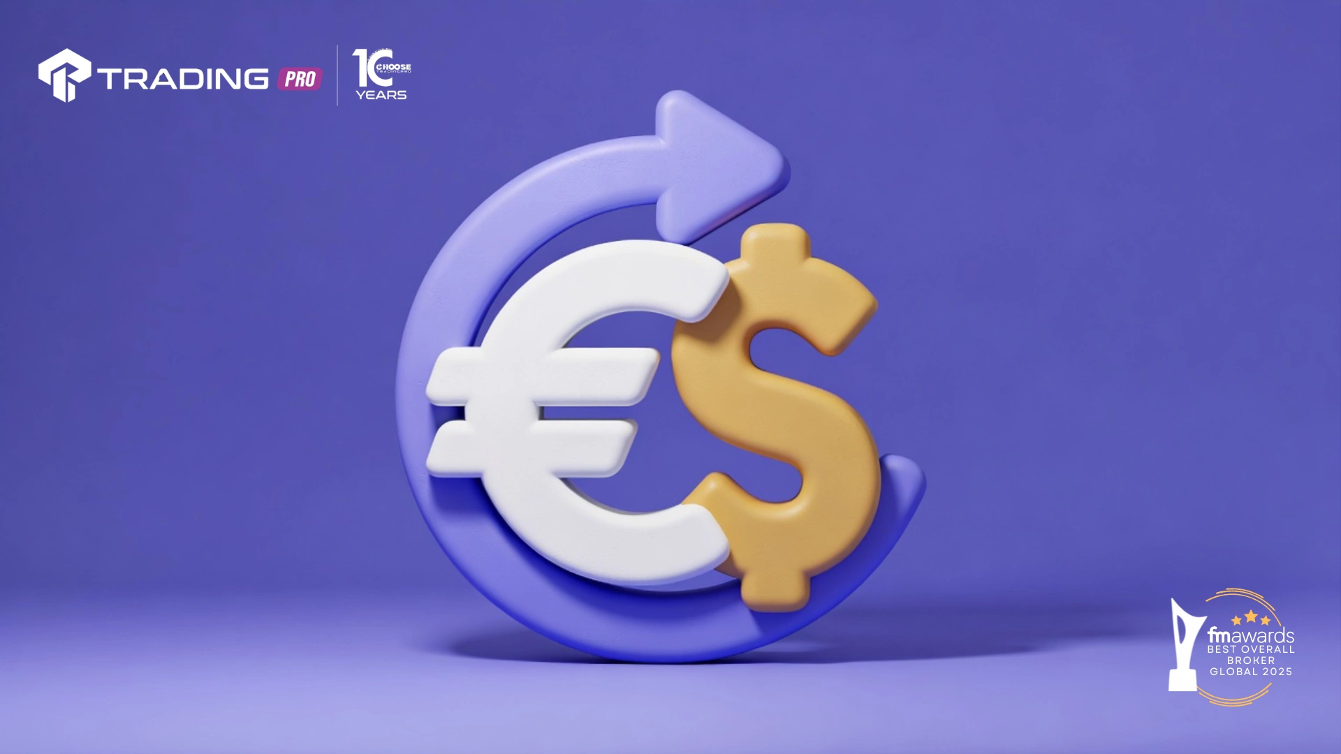 What is Forex?